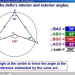 Trinity Maths Trinity Maths