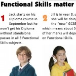 Functional Skills Guroo