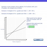 Mathletics Secondary Activities 3P Learning...