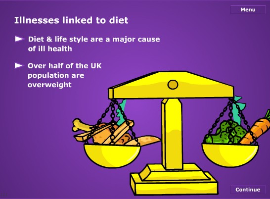 Healthy Eating