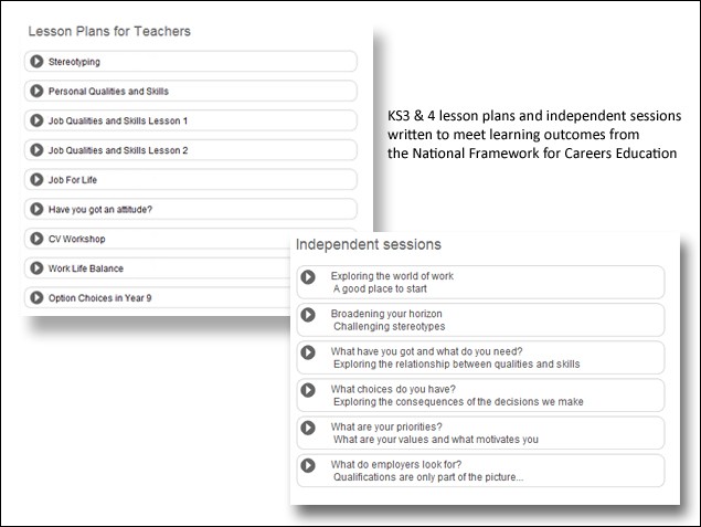 Lesson plans and activities