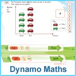 Dynamo Screen...