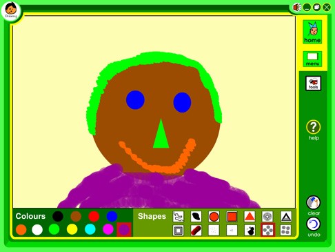 Face...
