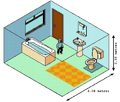 Model of bathroom design