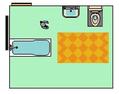 Bathroom layout